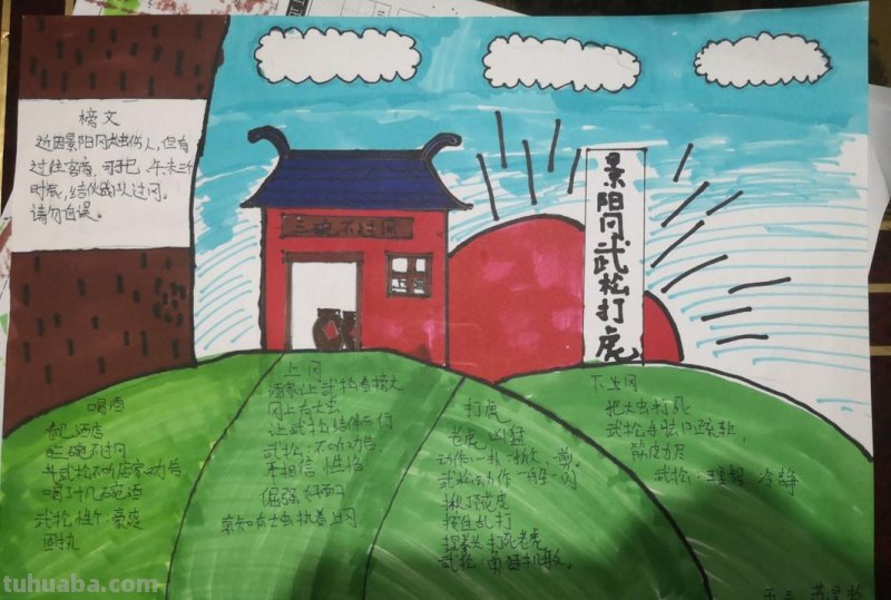 怎么画景阳冈思维导图 怎样画思维导图？