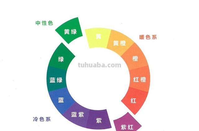 色彩与彩色的区别,你了解吗?