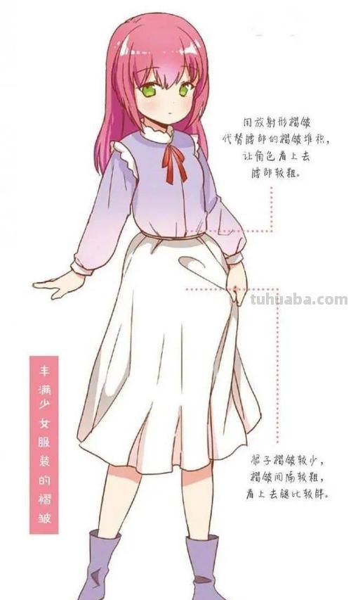 【如何画出色彩丰富的衣服及其褶皱】——涂画吧小编教你 