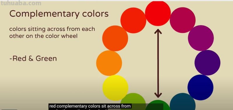 色彩地理学及色彩地理学的建立 