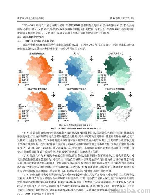 色彩地理学及色彩地理学的建立 