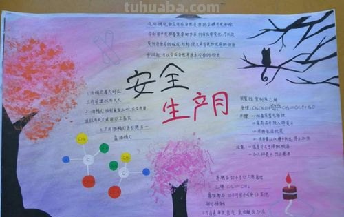 什么叫安全生产月手抄报 安全生产月的来历？