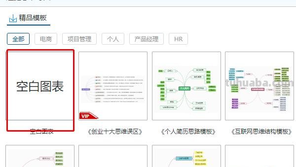 怎么画茶具思维导图 如何画思维导图？