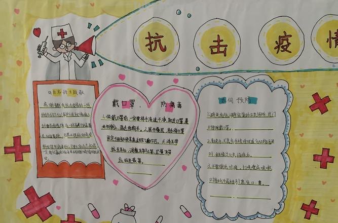 共克时艰 同心抗疫—最新主题手抄报+主题儿童画经典分享收藏