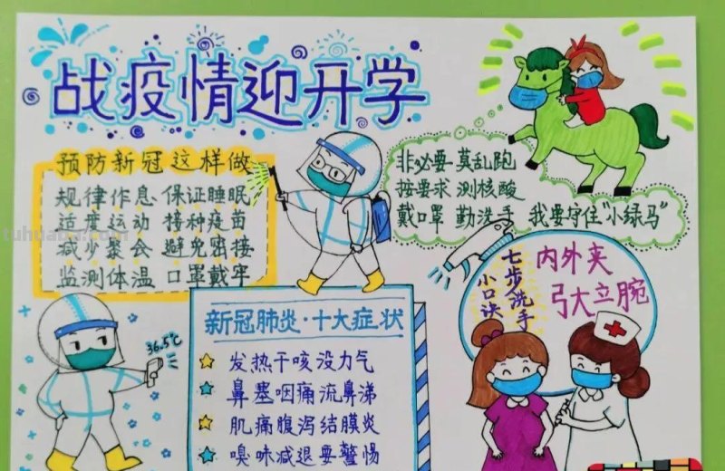 共克时艰 同心抗疫—最新主题手抄报+主题儿童画经典分享收藏