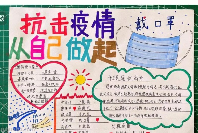 共克时艰 同心抗疫—最新主题手抄报+主题儿童画经典分享收藏