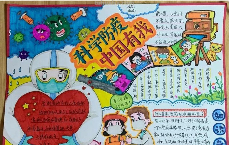 共克时艰 同心抗疫—最新主题手抄报+主题儿童画经典分享收藏