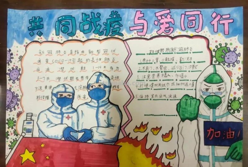 共克时艰 同心抗疫—最新主题手抄报+主题儿童画经典分享收藏