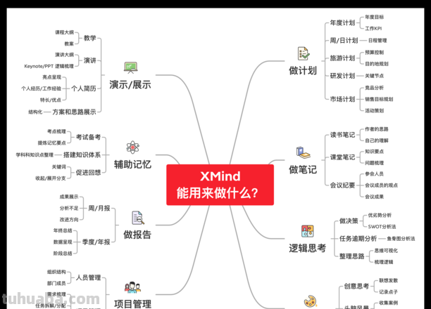 思维导图播放怎么退出 xmind演示模式怎么退出？