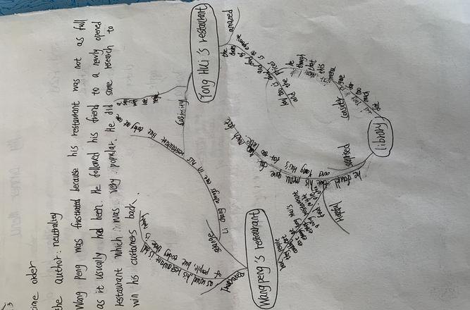 什么叫做思维导图缩写 思维导图是什么意思？