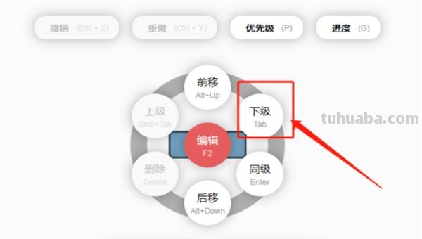 思维导图这么做 思维导图怎么做怎么写? 思维导图这么做 思维导图怎么做怎么写?