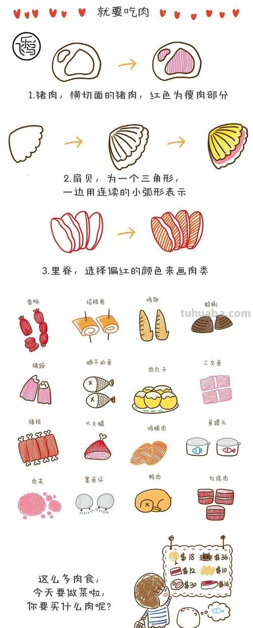 各种美食的38种简笔画法，超级实用的素材！（转发收藏）