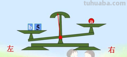 等式的性质是什么意思