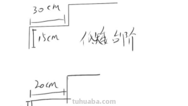 楼梯怎么用彩铅画 酷家乐下沉式画楼梯的方法？