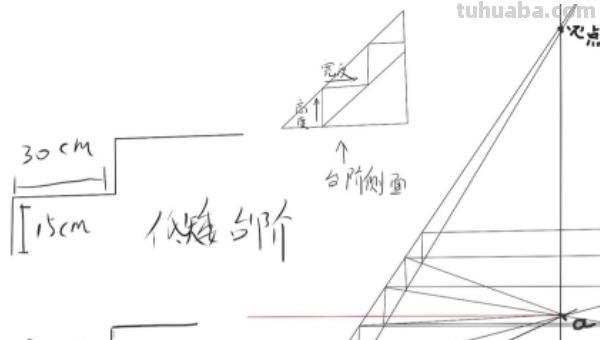 楼梯怎么用彩铅画 酷家乐下沉式画楼梯的方法？