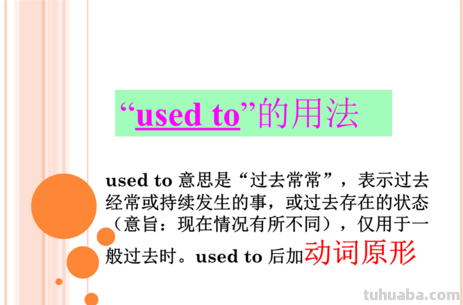 used几种用法 used几种用法造句