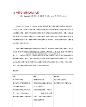 常用的八种教学方法 常用的八种教学方法的优缺点