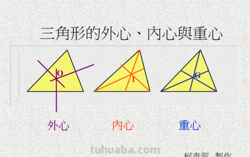 什么是三角形的重心 什么是三角形的重心,垂心,内心,外心,中心