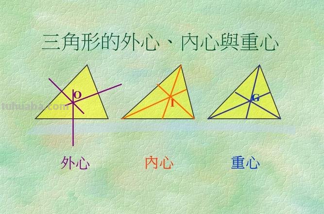 什么是三角形的重心 什么是三角形的重心,垂心,内心,外心,中心