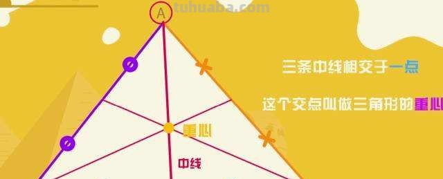 什么是三角形的重心