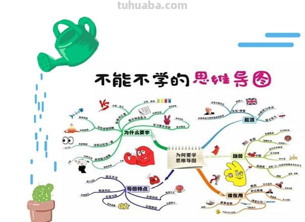 怎么做思维导图？五个步骤教会你