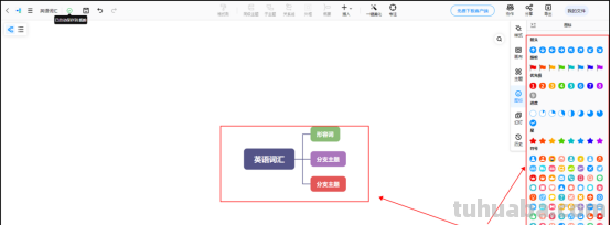 怎么做思维导图?五个步骤教会你 怎么做思维导图?五个步骤教会你
