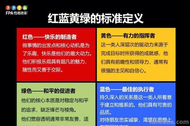 性格色彩学下载及性格色彩学解析 