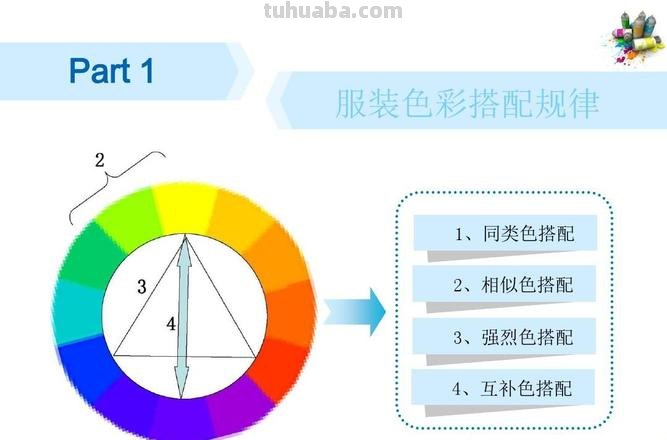 服装色彩搭配原理与技巧介绍 