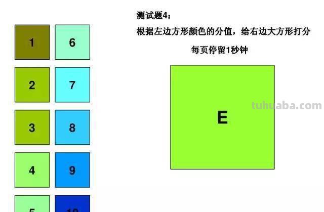 色彩辨识及色彩辨识度测试：如何让你的色彩感更敏锐 