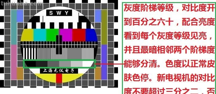 如何调整电视色彩度？合适的电视色彩度应该是多少？ 