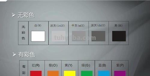 德塔色彩及德塔色彩管理——从颜色管理的角度探讨色彩的表现与管理