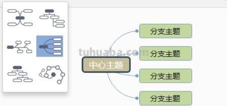 假期思维导图怎么画 思维导图内容怎么写？