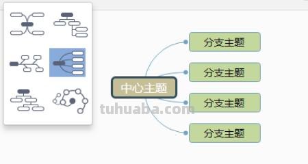假期思维导图怎么画 思维导图内容怎么写？