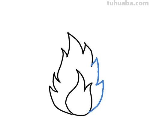 火怎么画图片简笔画 简笔画火苗的画法？