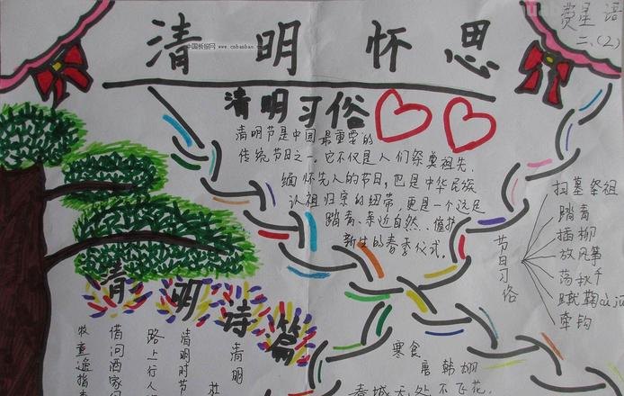 清明节的手抄报怎么画衣服 小学生清明节手抄报大全？