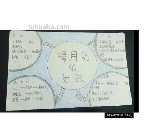 喝月亮的女孩读书卡怎么画 月字有多少画？