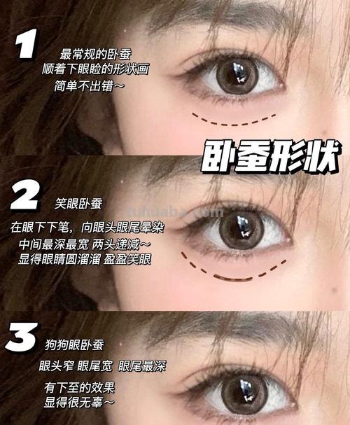 母亲节的手抄报怎么画卧蚕 如何画下眼睑卧蚕?