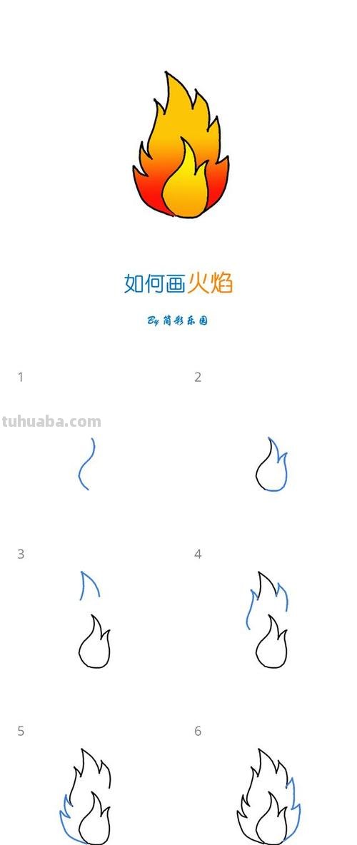 火的简笔画怎么画 简笔画火焰怎么画?