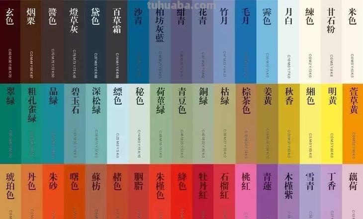 古代神秘的色彩排序 