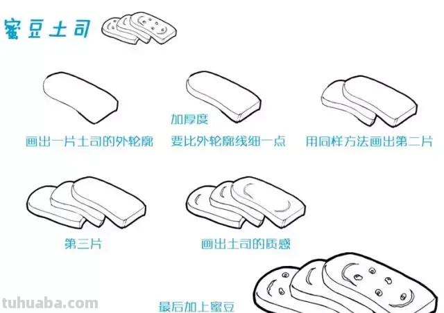 简笔画丨甜点小美食简笔画，简单益智，孩子都爱画，建议先收藏！