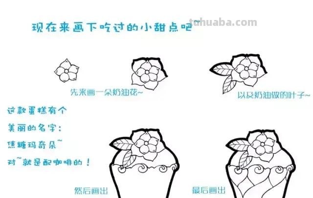 简笔画丨甜点小美食简笔画，简单益智，孩子都爱画，建议先收藏！