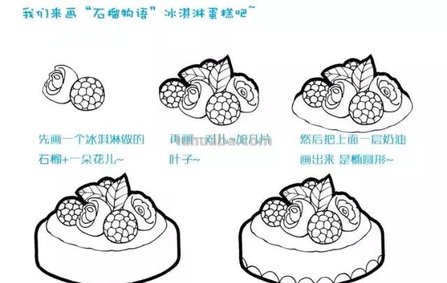 简笔画丨甜点小美食简笔画，简单益智，孩子都爱画，建议先收藏！