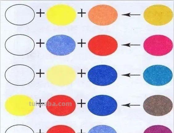 涂画吧教你玩转色彩：各种色调调色配方大揭秘 