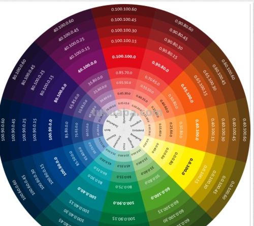 涂画吧教你玩转色彩：各种色调调色配方大揭秘 