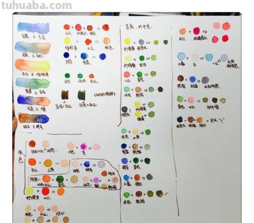 涂画吧教你玩转色彩：各种色调调色配方大揭秘 