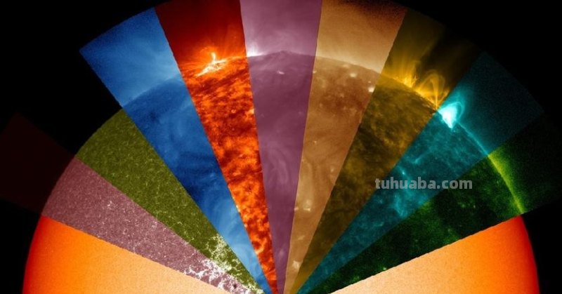 【色彩大爆炸：用绚丽的色彩打破平淡的世界】- 涂画吧小编带你探索色彩的魅力 