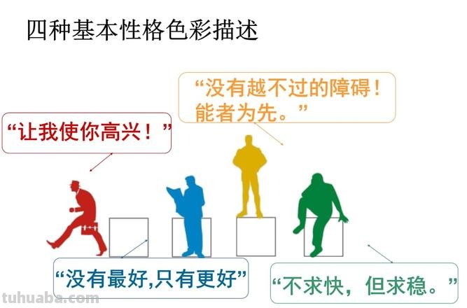 色彩与性格：探索色彩对人性格的影响 