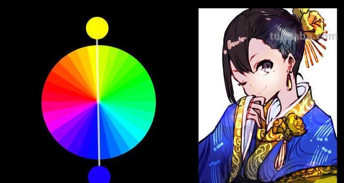 打造二次元世界，了解色彩配比例及色彩配色比例！ 
