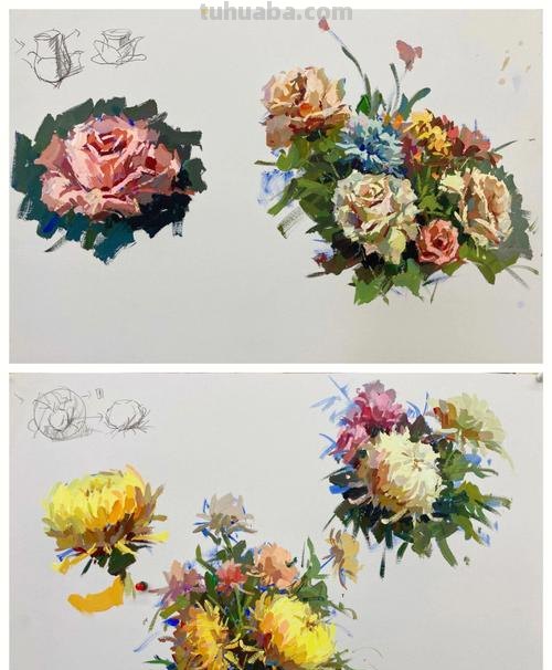 色彩玫瑰画及色彩玫瑰画法：用色彩表达心情 