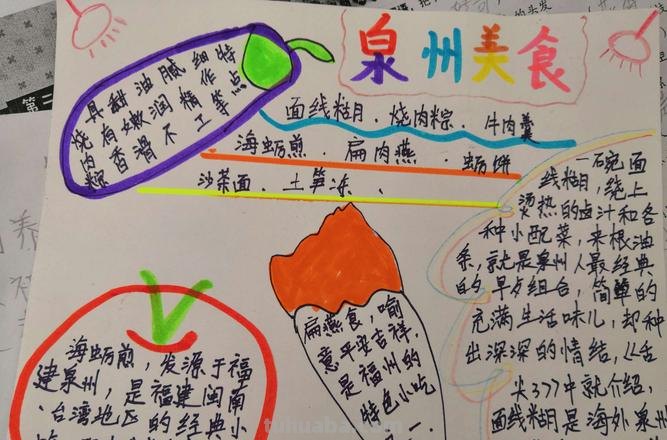 绘画手抄报怎么画 美食的手抄报怎么画？